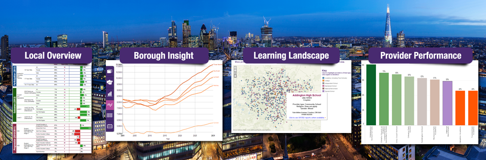Summary Intelligent London