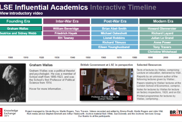 LSE: Data Processes for External Relations Department Dashboards